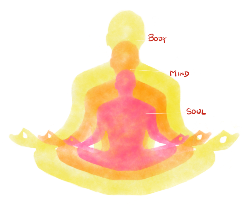 truth-of-life-part-3